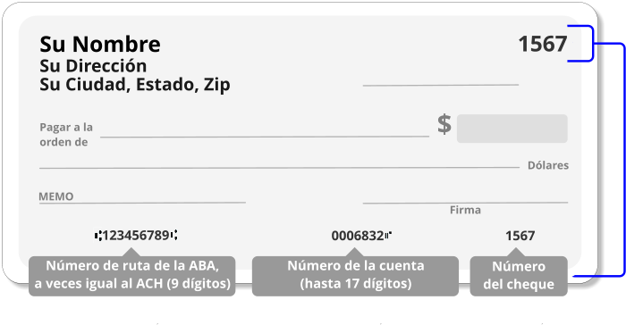 Cheque bancario estadounidense