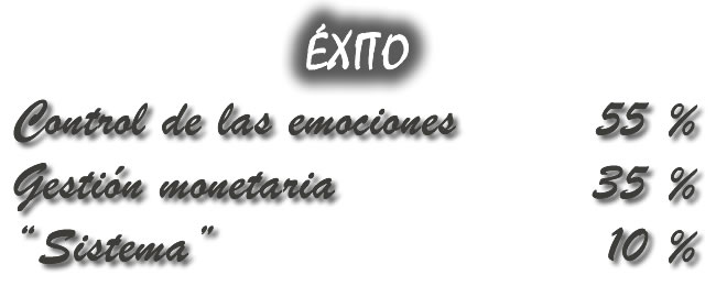 El control de la emociones es vital